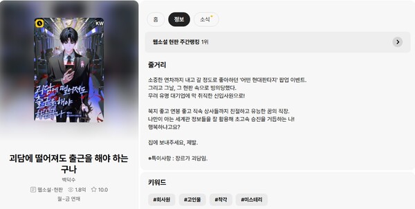 괴담에 떨어져도 출근을 해야 하는구나 白日夢株式会社 入社キット Webnovel | 괴담에 떨어져도 출근을 해야 하는구나 Wiki | Fandom